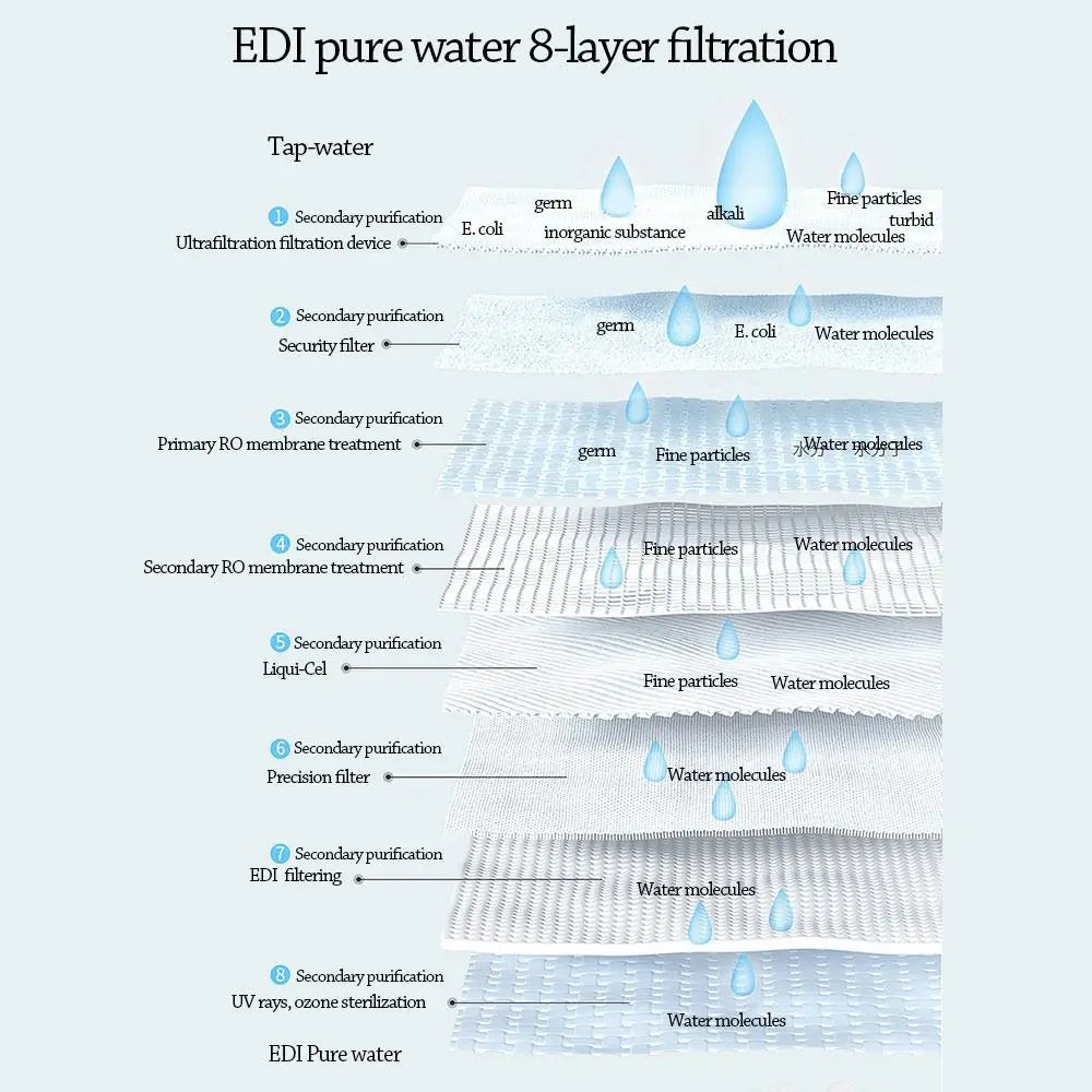 50pcs Baby Wet Wipes